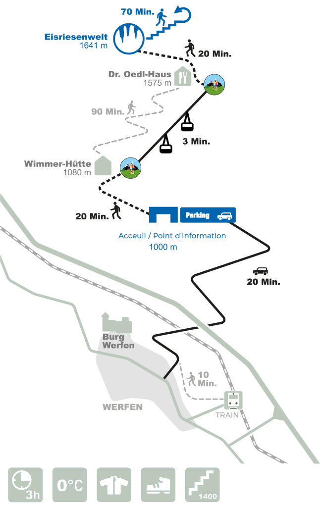 carte parcours grotte glace tunnel Eisriesenwelt