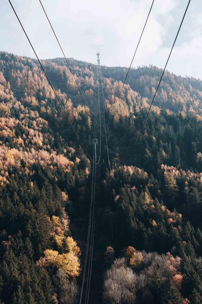 aiguille du midi Chamonix Mont blanc